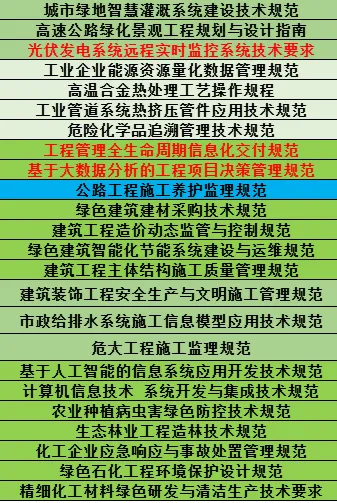 2026 监理工程师《概论》真题卷(完整版) 第6张
