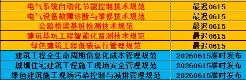 2026 监理工程师《合同管理》真题卷(完整版) 第3张