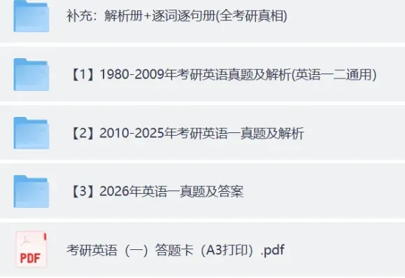 2026 考研英语真题 英一英二 1980-2026 全套 PDF 可打印 第1张