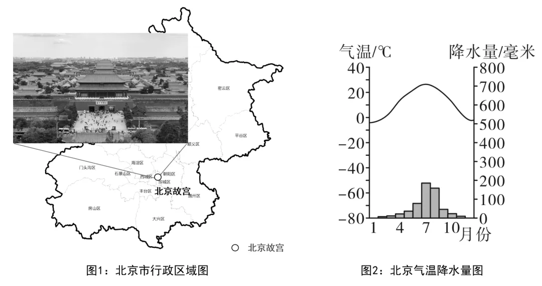 2026地理中考原创综合题——北京故宫参观&九三阅兵 第2张