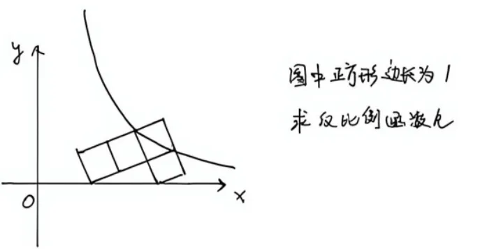 下午出分!萧中科创最全回忆版数学真题附解析来了! 第4张 下午出分!萧中科创最全回忆版数学真题附解析来了! 第4张