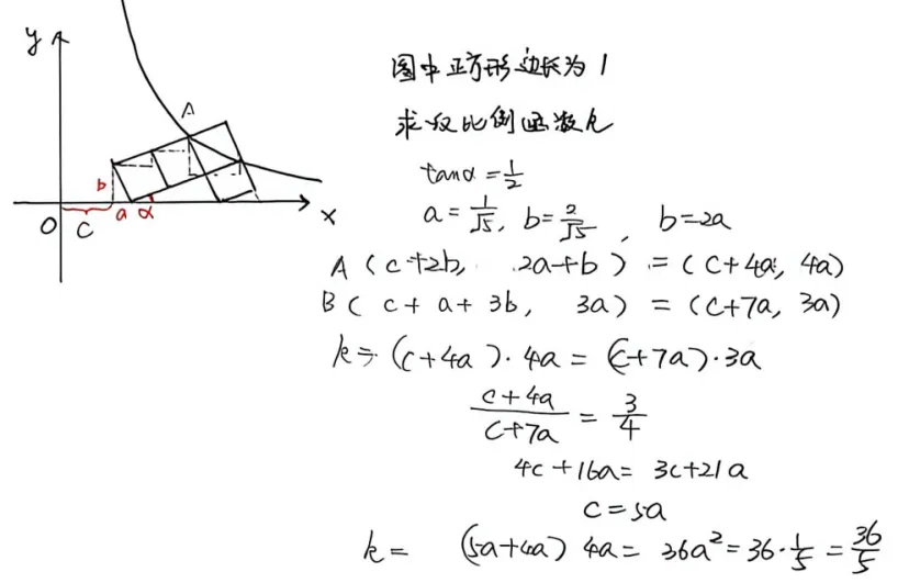 下午出分!萧中科创最全回忆版数学真题附解析来了! 第6张 下午出分!萧中科创最全回忆版数学真题附解析来了! 第6张