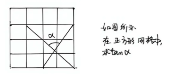 下午出分!萧中科创最全回忆版数学真题附解析来了! 第8张 下午出分!萧中科创最全回忆版数学真题附解析来了! 第8张