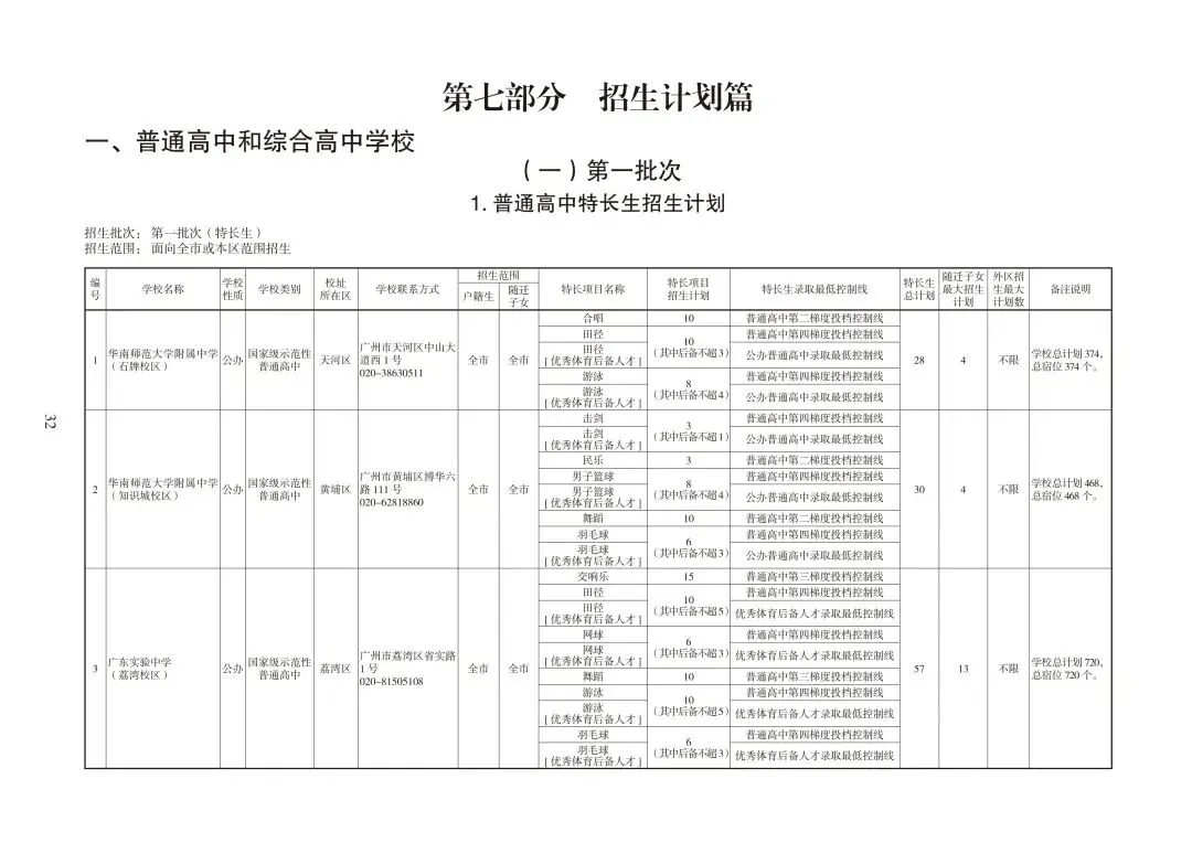 重磅!2026广州中考特长生招生计划及报考指南公布!附完整版宿位、学费 第10张