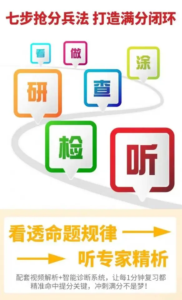 2026河南中考抢分卷,助力孩子考前30天快速提分! 第20张