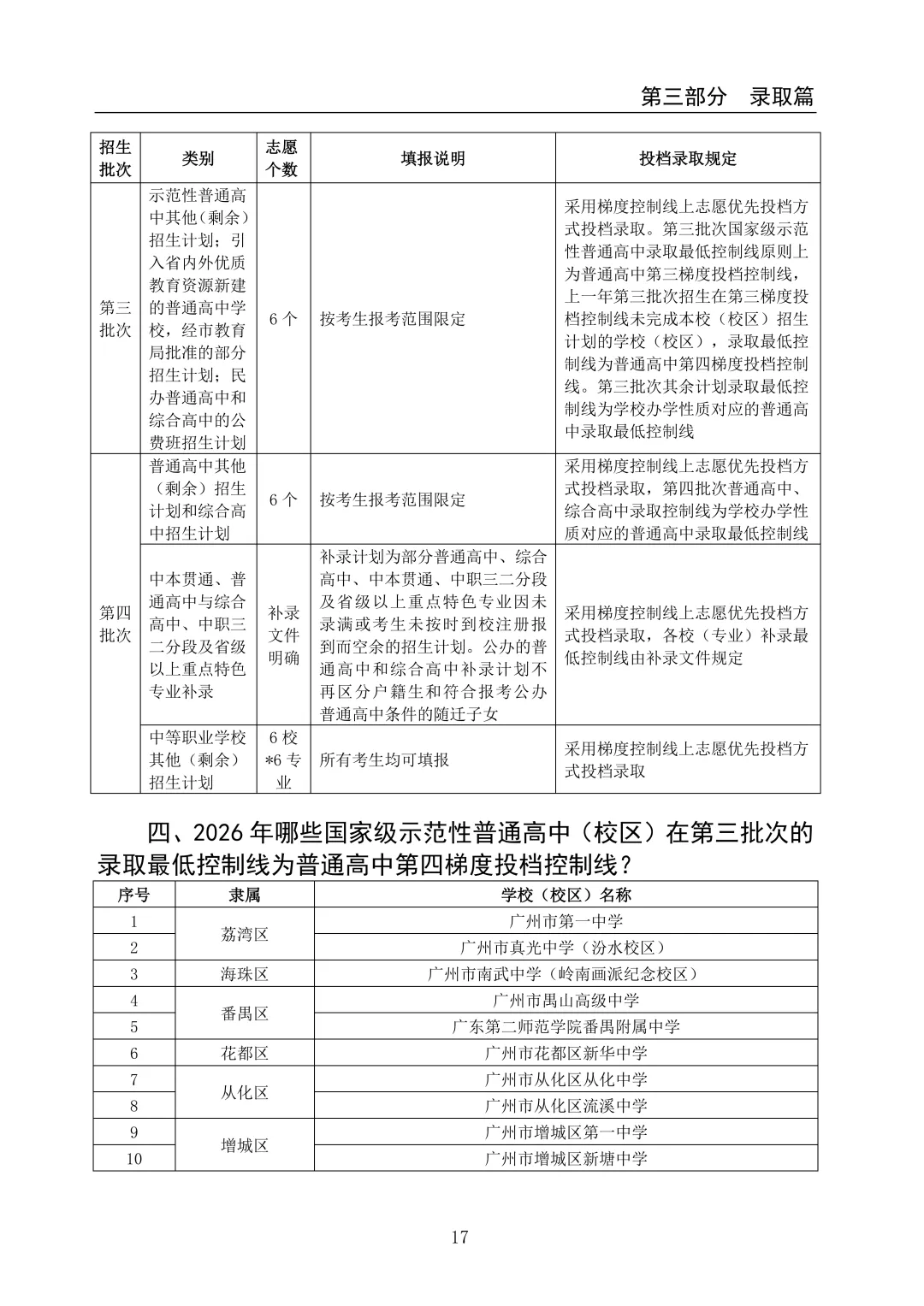 重磅!2026广州中考招生指南出炉,这些关键变化必须知道! 第13张