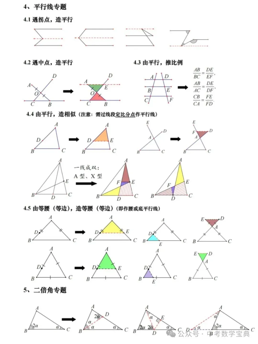 中考数学压轴题技巧+几何辅助线模型 第3张