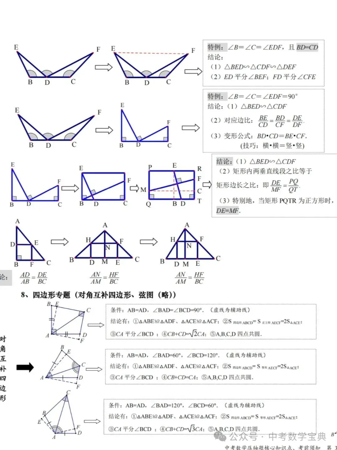 中考数学压轴题技巧+几何辅助线模型 第5张