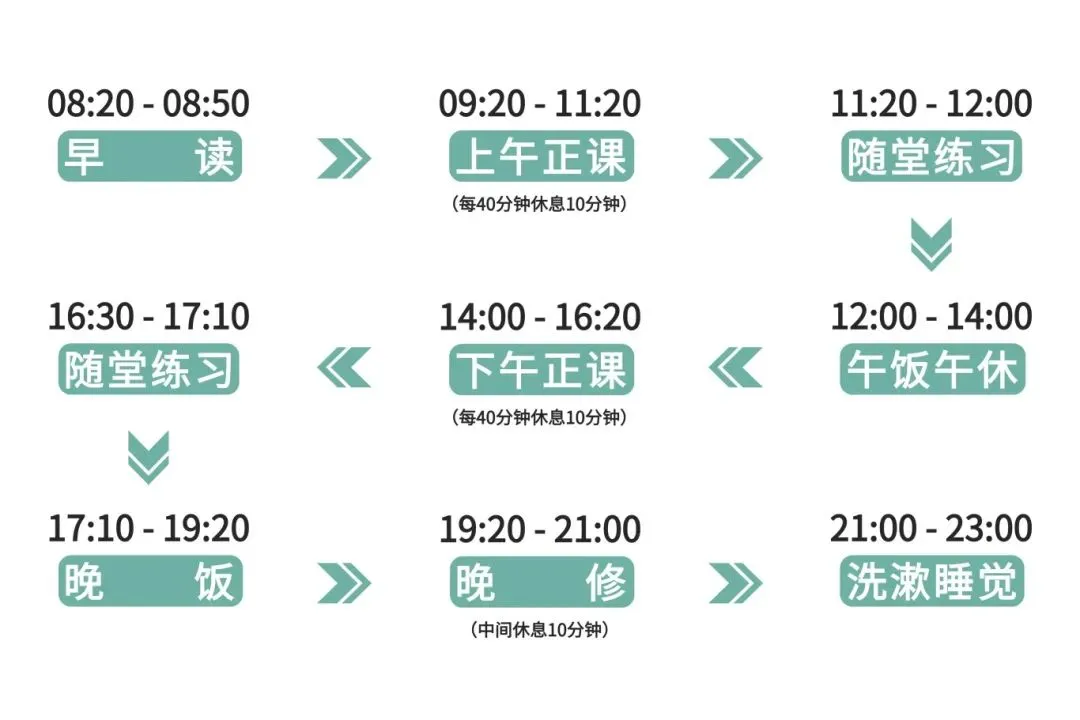 刷题!去年中职学校摸底联考数学试卷+答案来啦!可下载! 第18张 刷题!去年中职学校摸底联考数学试卷+答案来啦!可下载! 第18张