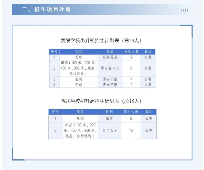 【26中考】各高中体网生招生简章一览表 第11张