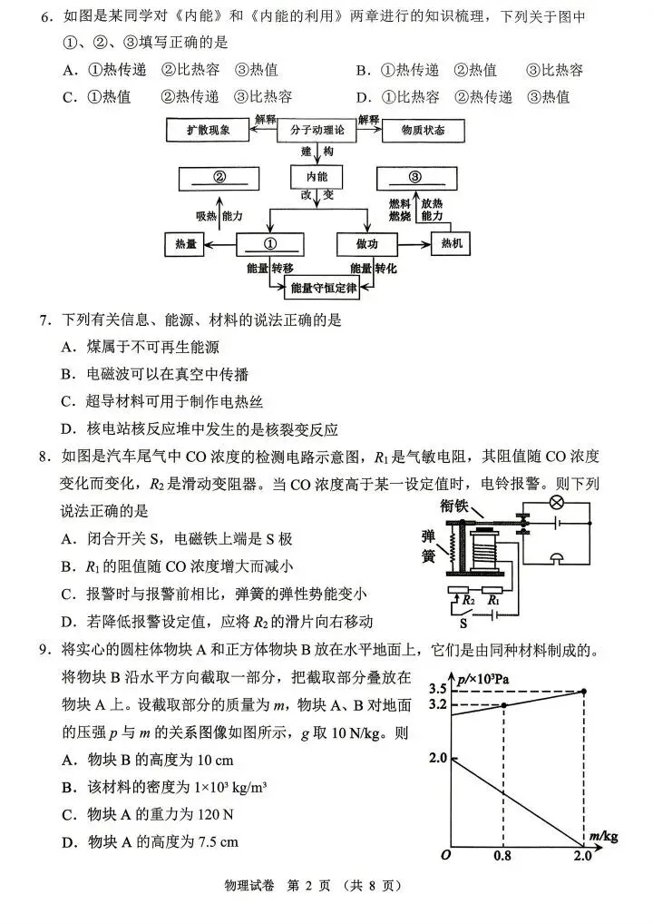 2026初中学业水平考试模拟考试试题及答案 第8张 2026初中学业水平考试模拟考试试题及答案 第8张