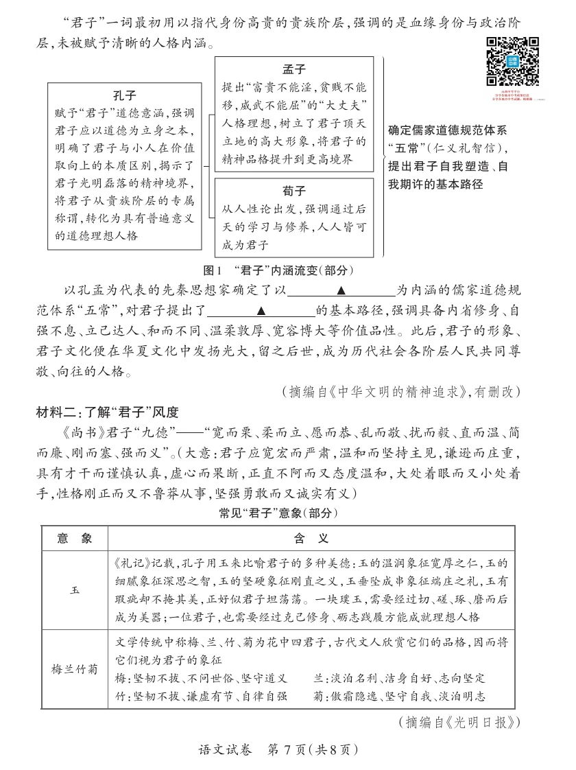 山西2026年中考模拟试题及答案! 第7张 山西2026年中考模拟试题及答案! 第7张