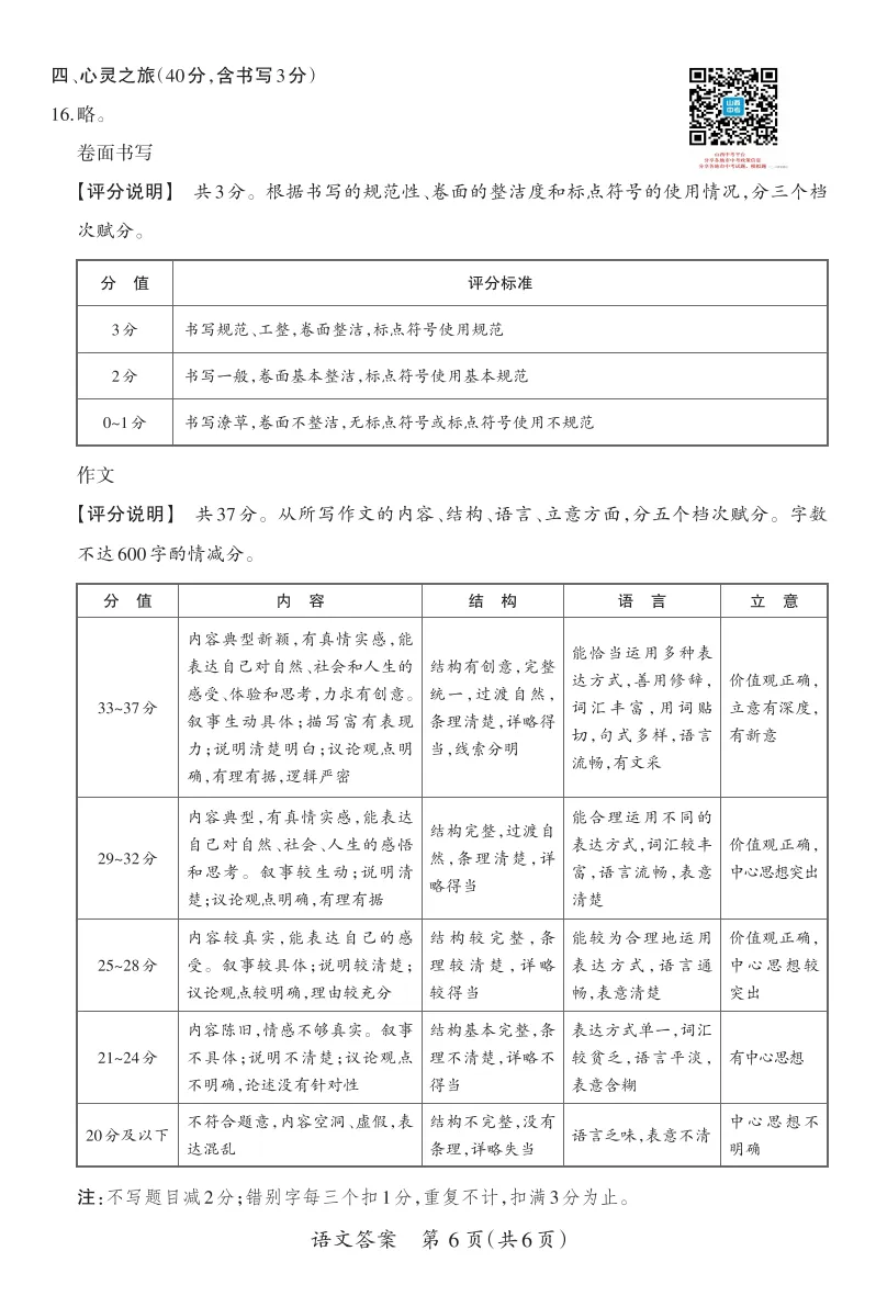 山西2026年中考模拟试题及答案! 第14张 山西2026年中考模拟试题及答案! 第14张