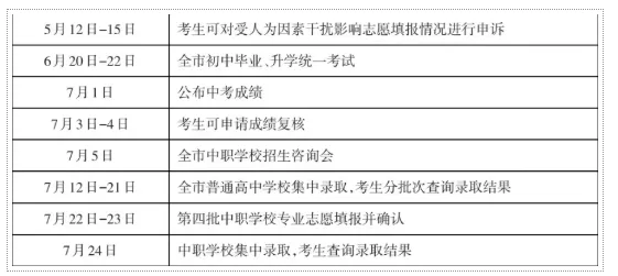 2026武汉中考倒计时1个月!!! 第3张