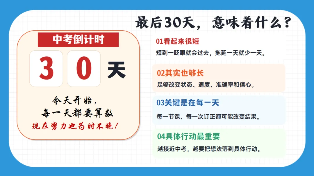 【初三】中考冲刺主题班会——决战30天,我们勇攀高峰!【35页PPT+逐字稿】 第5张 【初三】中考冲刺主题班会——决战30天,我们勇攀高峰!【35页PPT+逐字稿】 第5张