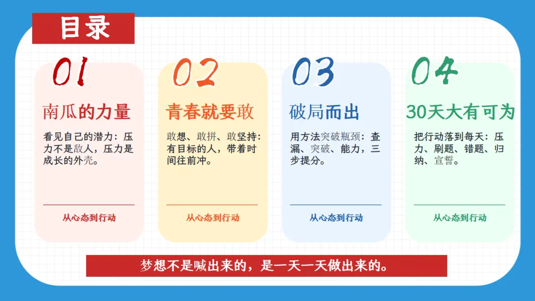 【初三】中考冲刺主题班会——决战30天,我们勇攀高峰!【35页PPT+逐字稿】 第7张 【初三】中考冲刺主题班会——决战30天,我们勇攀高峰!【35页PPT+逐字稿】 第7张