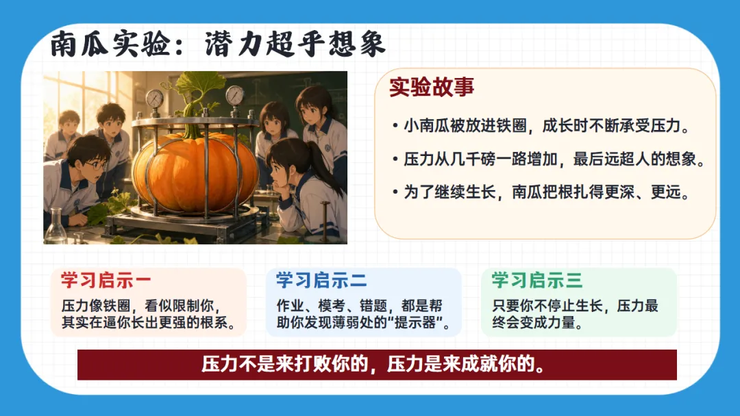 【初三】中考冲刺主题班会——决战30天,我们勇攀高峰!【35页PPT+逐字稿】 第9张 【初三】中考冲刺主题班会——决战30天,我们勇攀高峰!【35页PPT+逐字稿】 第9张