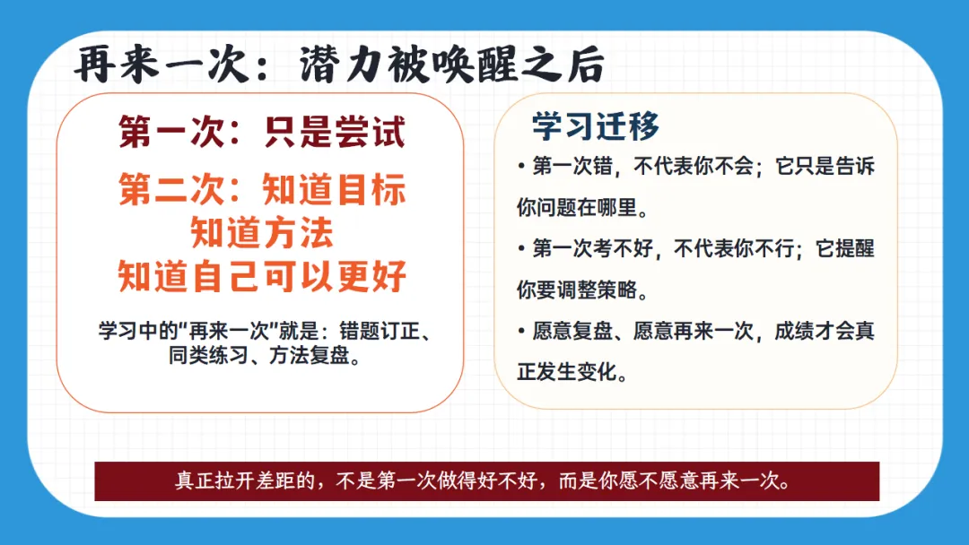 【初三】中考冲刺主题班会——决战30天,我们勇攀高峰!【35页PPT+逐字稿】 第11张 【初三】中考冲刺主题班会——决战30天,我们勇攀高峰!【35页PPT+逐字稿】 第11张