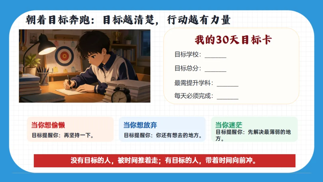 【初三】中考冲刺主题班会——决战30天,我们勇攀高峰!【35页PPT+逐字稿】 第15张 【初三】中考冲刺主题班会——决战30天,我们勇攀高峰!【35页PPT+逐字稿】 第15张