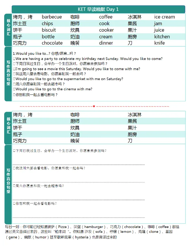 2026年KET真题免费领取!KET口语+KET真题!考生必刷! 第1张