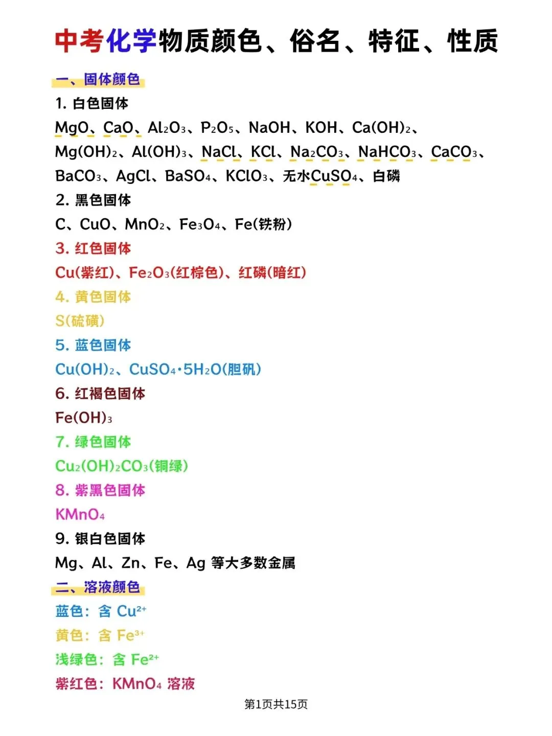 2026中考:化学物质颜色、俗名、特征、性质知识点总结PDF版可打印! 第1张