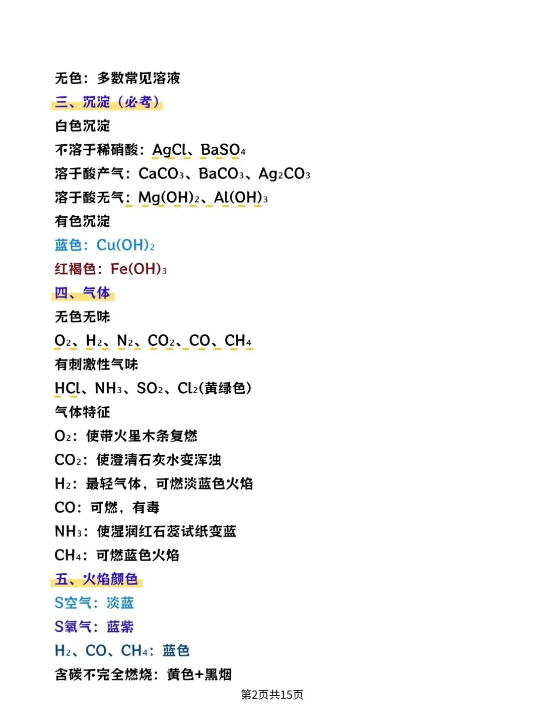 2026中考:化学物质颜色、俗名、特征、性质知识点总结PDF版可打印! 第2张