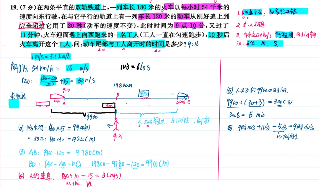 小升初-公立试卷4-19小题-火车追火车+人车相遇-时间倒推.mp4 第2张