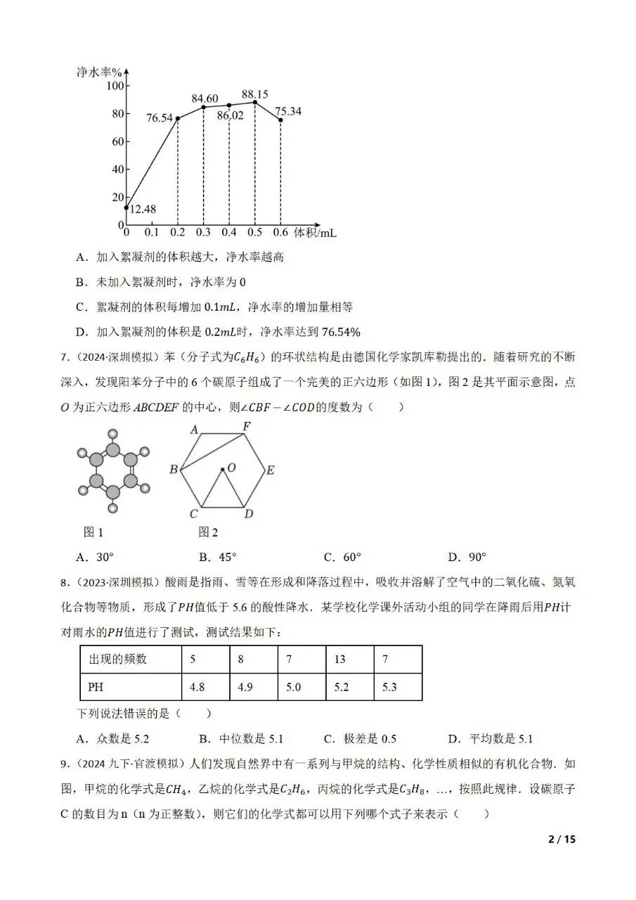 九年级中考数学新考法专题练习跨学科融合之化学 第2张 九年级中考数学新考法专题练习跨学科融合之化学 第2张