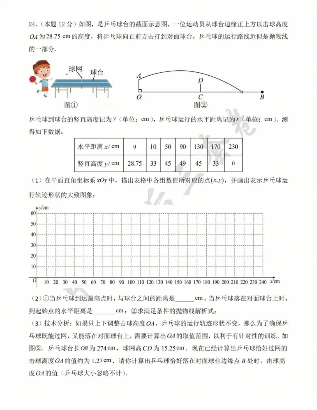 贵州省2026届中考数学最后三卷 第8张 贵州省2026届中考数学最后三卷 第8张