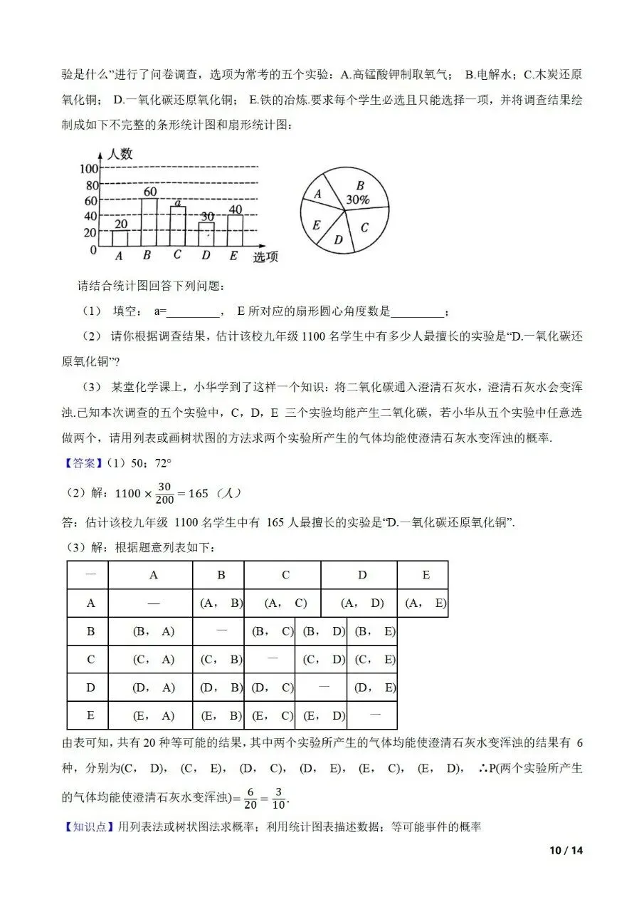 九年级中考数学新考法专题练习跨学科融合之化学 第17张 九年级中考数学新考法专题练习跨学科融合之化学 第17张