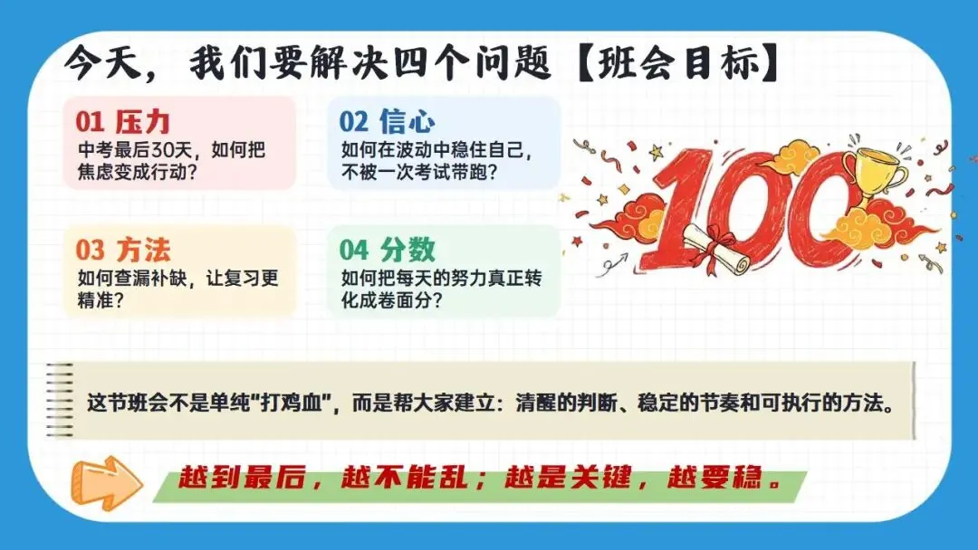 中考冲刺,决战30天!太燃了! 第4张