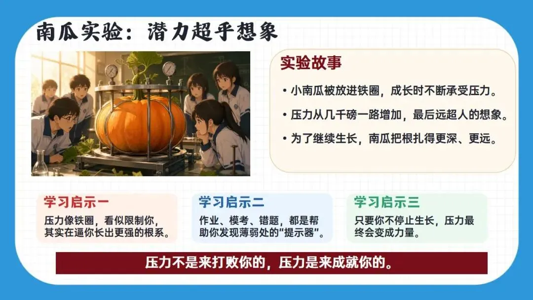 中考冲刺,决战30天!太燃了! 第7张