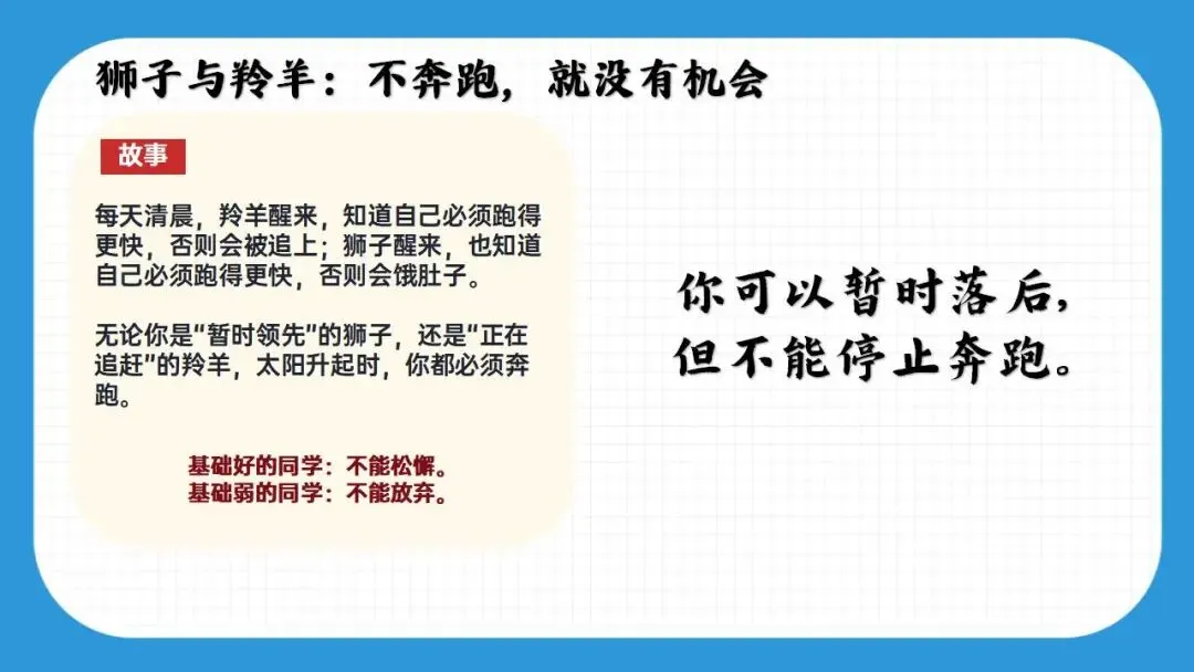 中考冲刺,决战30天!太燃了! 第12张