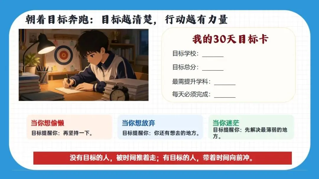 中考冲刺,决战30天!太燃了! 第13张