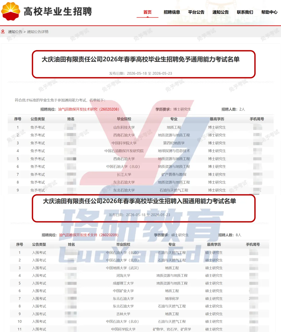 中石油考试名单已出,笔试考点、后续流程与冲刺模考一站式指南 第7张