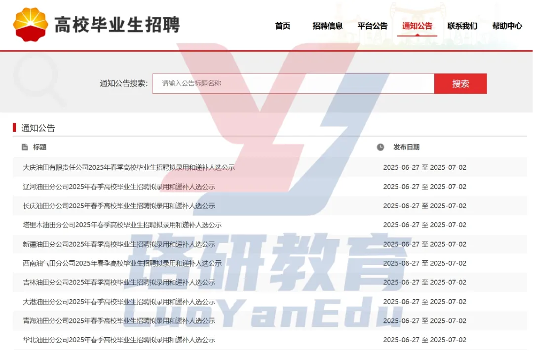 中石油考试名单已出,笔试考点、后续流程与冲刺模考一站式指南 第18张
