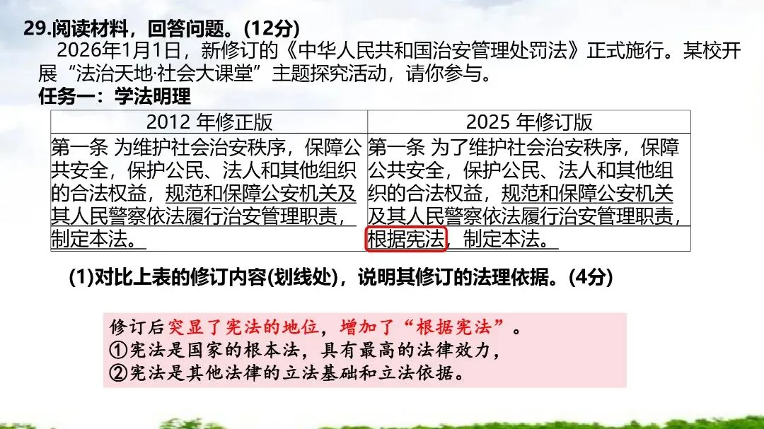 2026年厦门市初中毕业班年级模拟考试道德与法治试题及思维可视化指导 第19张