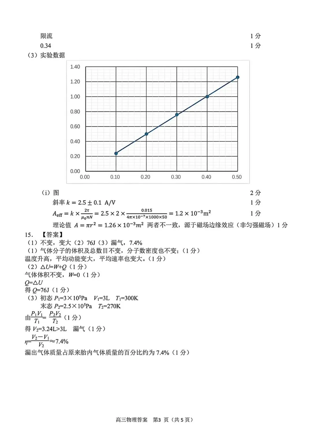 26年5月精诚联盟物理试卷详解(电子版) 第3张