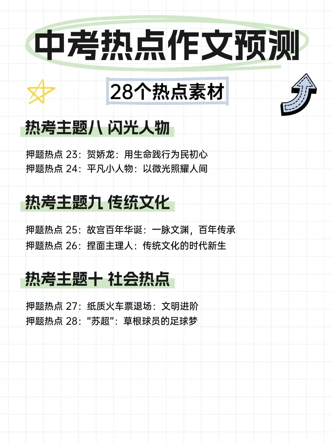 26中考语文预测丨作文风出题风向已经很明显了!!必背范文快给孩子收藏打印! 第4张