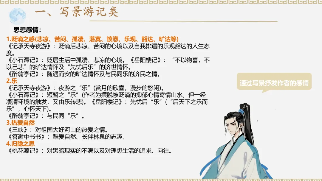 中考文言文阅读复习课简案 第5张