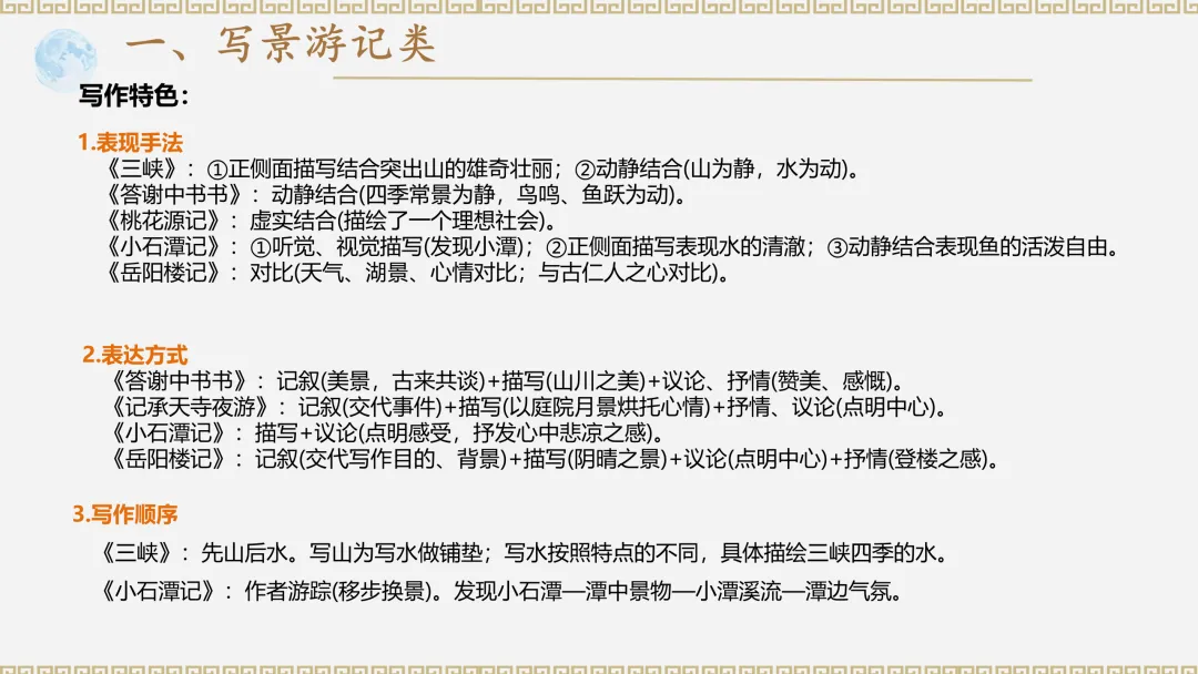 中考文言文阅读复习课简案 第6张