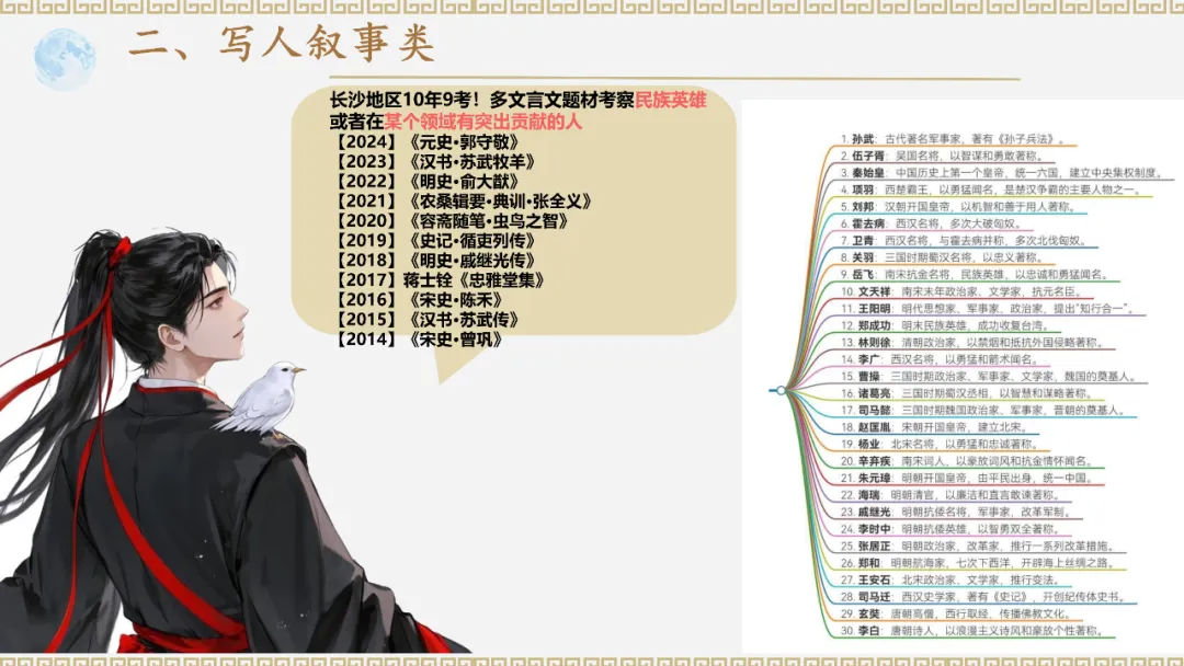 中考文言文阅读复习课简案 第8张