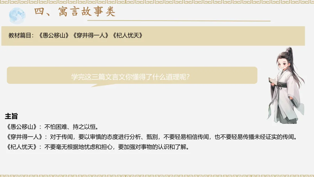 中考文言文阅读复习课简案 第20张