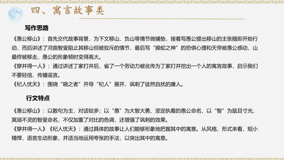 中考文言文阅读复习课简案 第21张