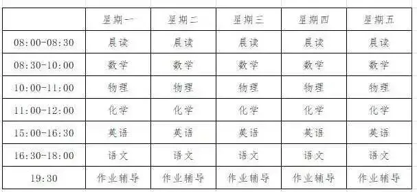 宁夏中考冲刺集训营|最后38天,全力冲刺 6 月 28 日!! 第2张