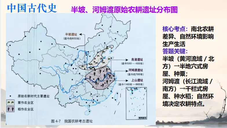 中考历史·冲刺课件【地图观史:时空串联中外历史】 第4张
