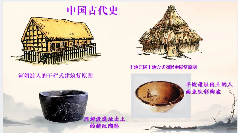 中考历史·冲刺课件【地图观史:时空串联中外历史】 第5张