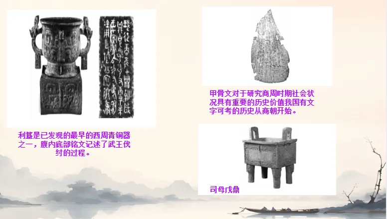中考历史·冲刺课件【地图观史:时空串联中外历史】 第7张