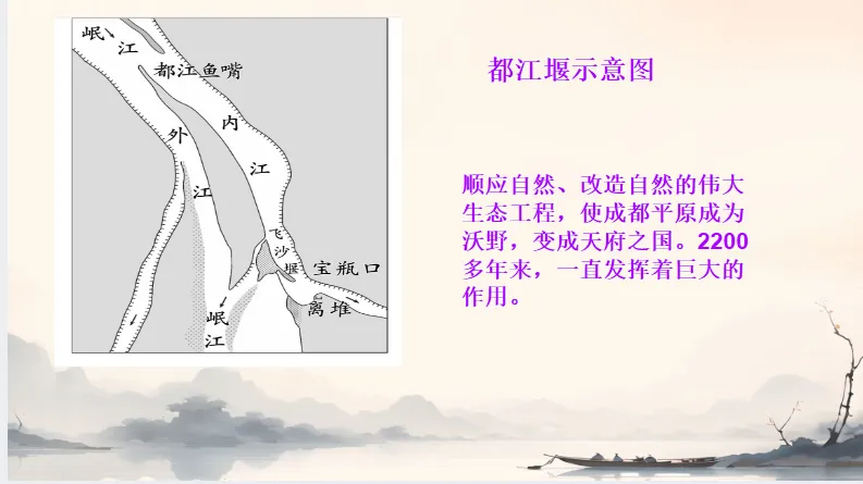 中考历史·冲刺课件【地图观史:时空串联中外历史】 第10张