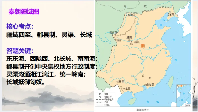 中考历史·冲刺课件【地图观史:时空串联中外历史】 第11张